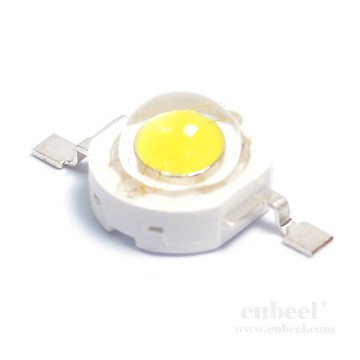 Led Factory