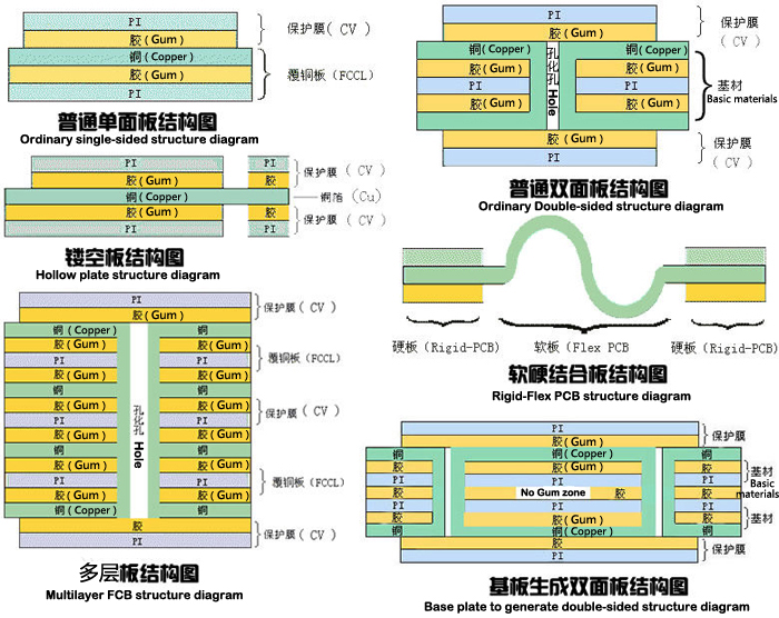 Structure_diagram.jpg